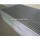 Svetsad Wire Mesh In Sheet